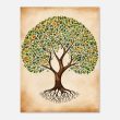 Vintage Charm: A Watercolour Tree of Life 20